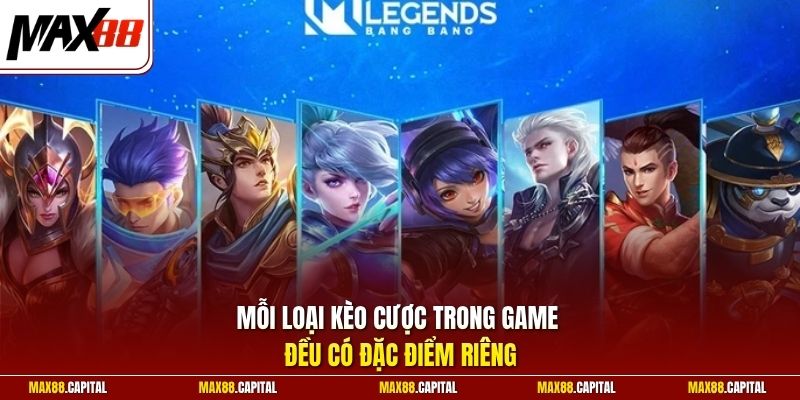 Mỗi loại kèo cược trong game đều có đặc điểm riêng